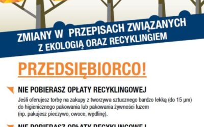 Opłata recyklingowa