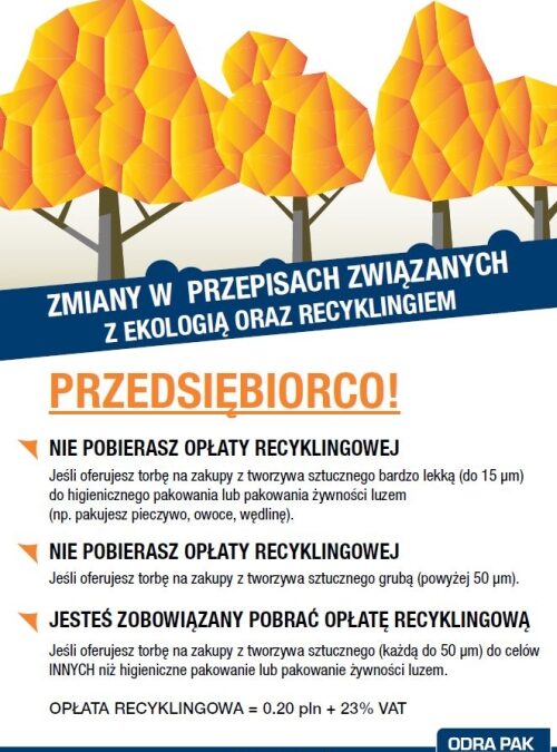 Opłata recyklingowa